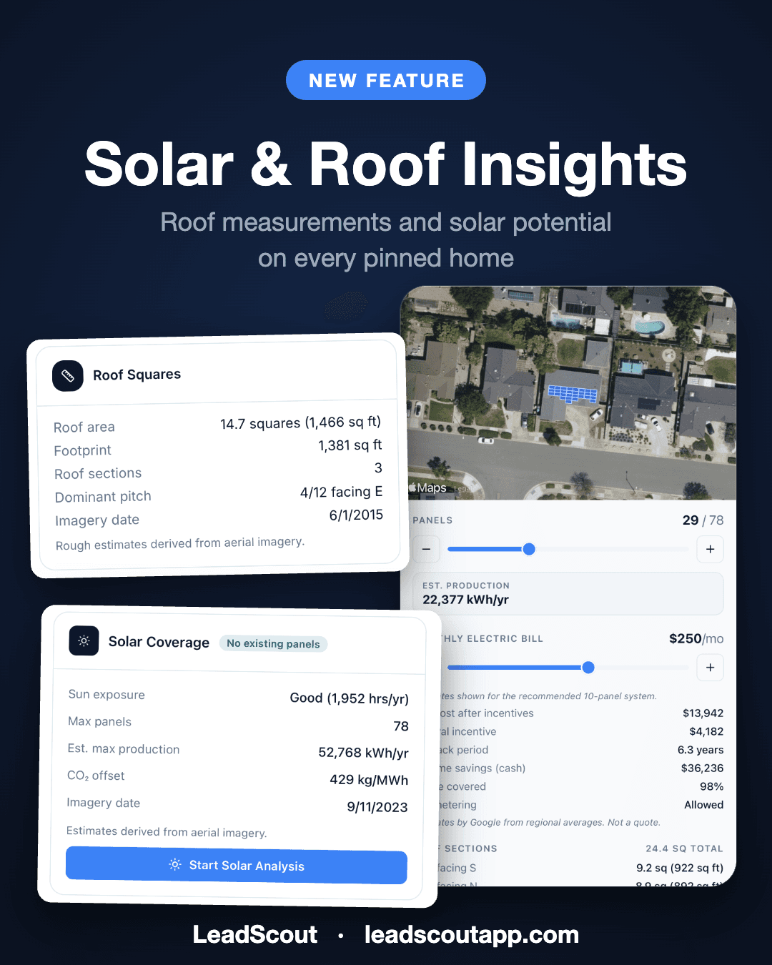 Solar & Roof Insights announcement: Roof Squares and Solar Coverage cards over a satellite roof view with panel layout, production, and savings estimates